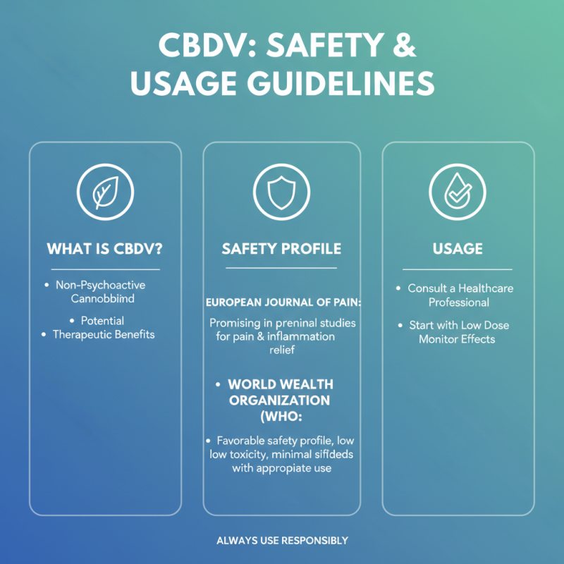 Why Choose Cbdv Isolate for Your Wellness Routine and What Are Its Benefits