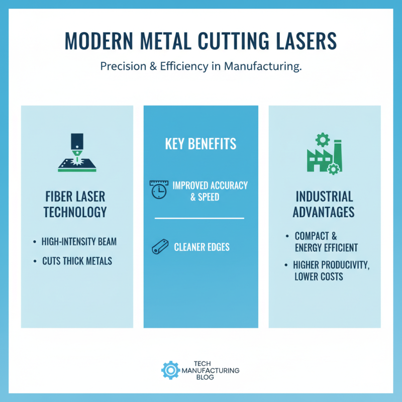 Top 10 Metal Cutting Laser Machines for Precision and Efficiency