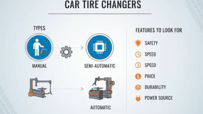 Top 10 Car Tire Changers: Finding the Best Options for Your Needs