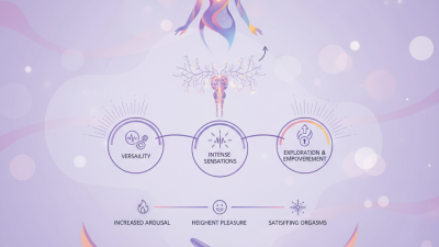 What is a Clit Vibrator and How Does it Enhance Pleasure for Women