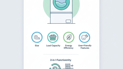 2025 Guide: How to Choose the Best Stacked Washer Dryer Combo for Your Home