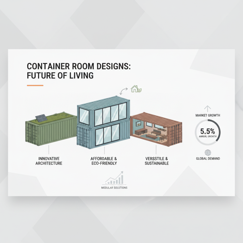 Top 2025 Container Room Designs: Innovative Spaces for Modern Living