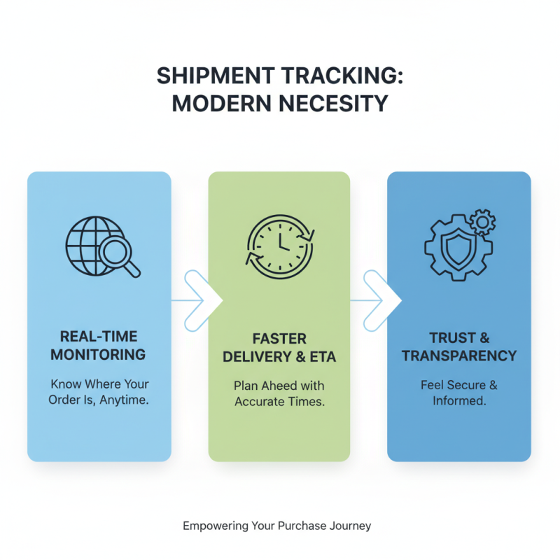 Why Is Dohrn Transfer Tracking Essential for Your Shipping Needs