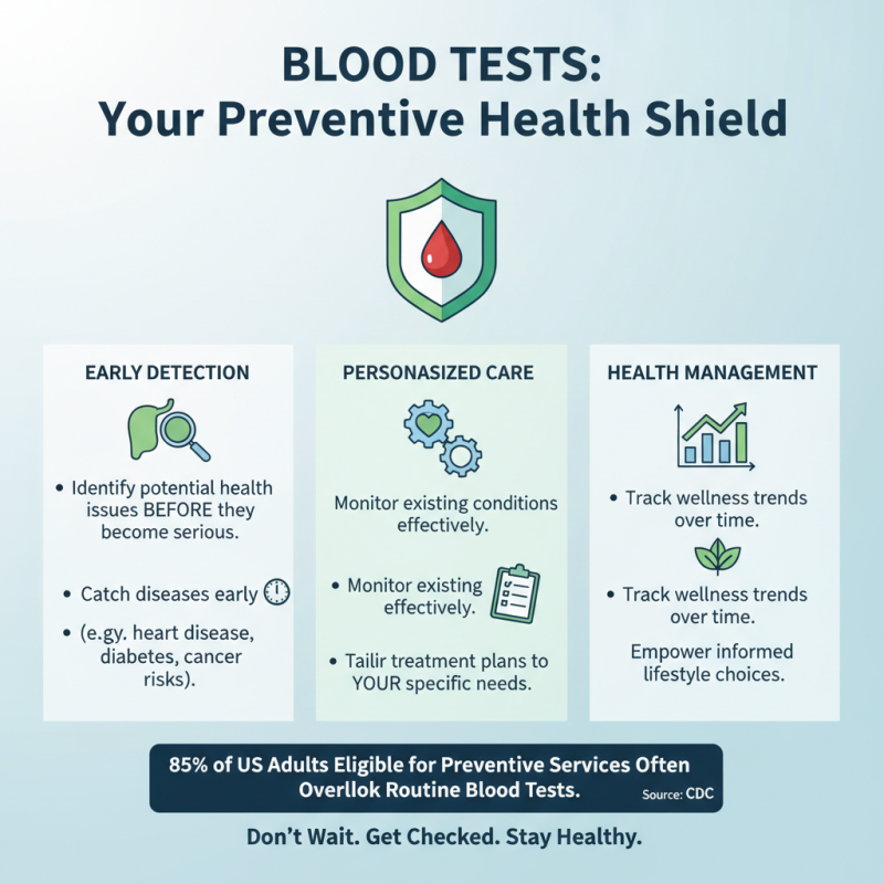 Why Do You Need a Blood Test for Your Health and What to Expect