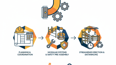How to Crank Up Scaffolding for Your Construction Projects Efficiently