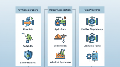 2025 How to Choose the Right Propane Transfer Pump for Your Needs