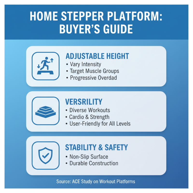 How to Choose the Best Adjustable Mini Step Aerobics Platform for Your Home Workout