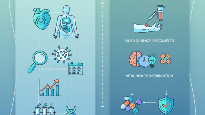 Why Do You Need a Blood Test for Your Health and What to Expect