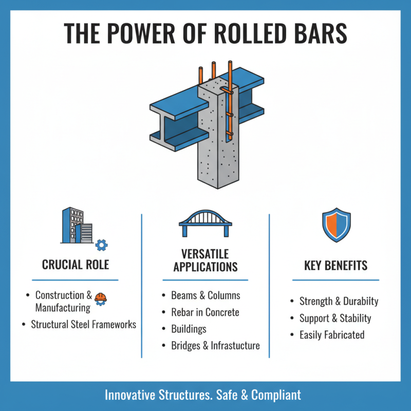 Best 10 Uses for Rolled Bar in Construction and Manufacturing Industries