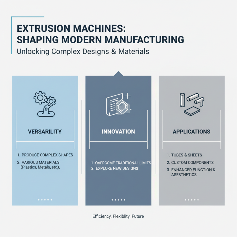 Top 10 Benefits of Using a Plastic Extrusion Machine in Manufacturing