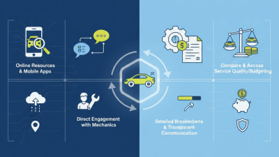 How to Get Accurate Auto Repair Estimates in 2025 for Better Pricing