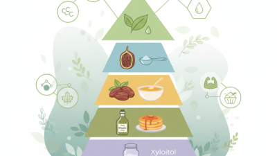 Top 5 Healthy Alternatives to Erythritol You Should Try Today