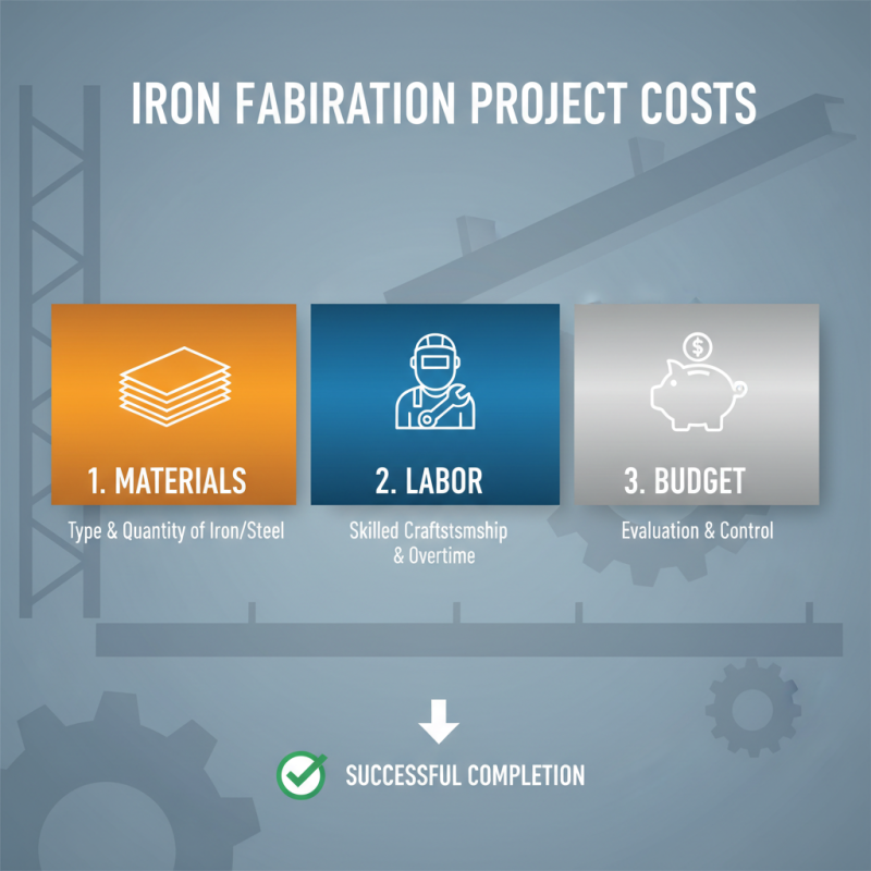 Top 10 Important Factors to Consider in Iron Fabrication Projects