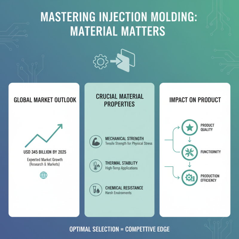 10 Essential Tips for Mastering Injection Moulding Techniques