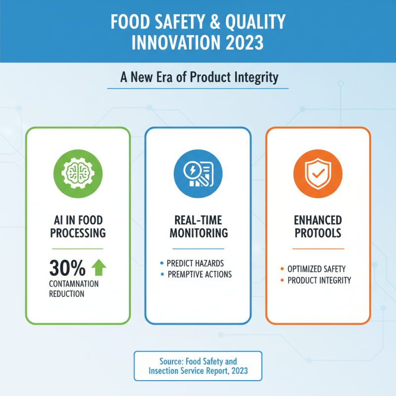 Top 10 Food Machinery Innovations You Must Know About in 2023