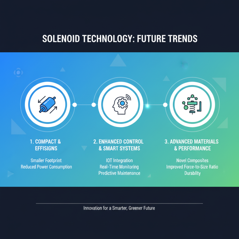 Top 5 Asco Solenoid Applications and Benefits You Need to Know