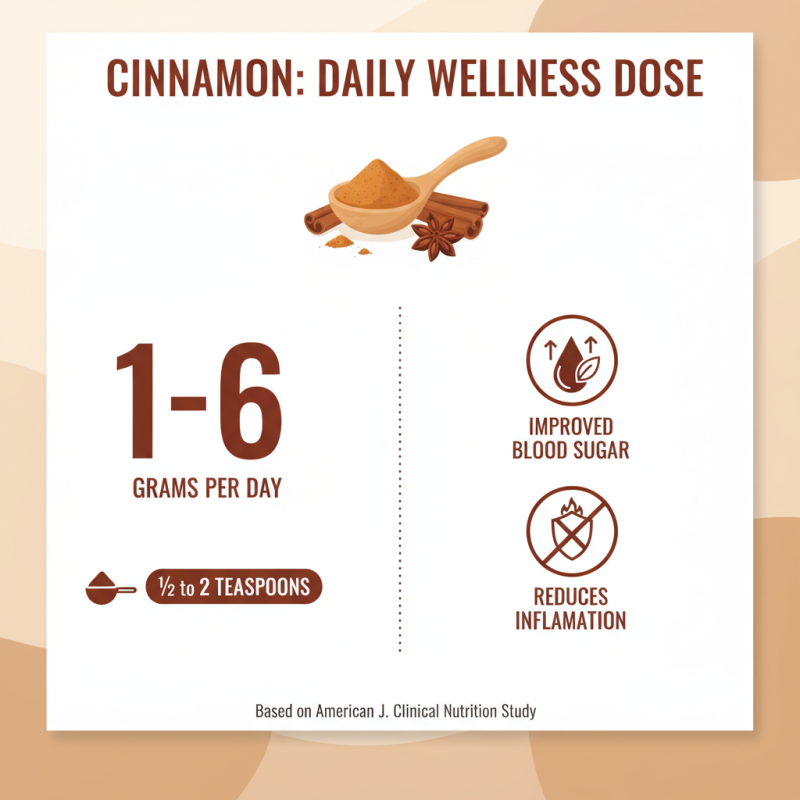 How to Choose the Best Cinnamon for Cooking and Health Benefits