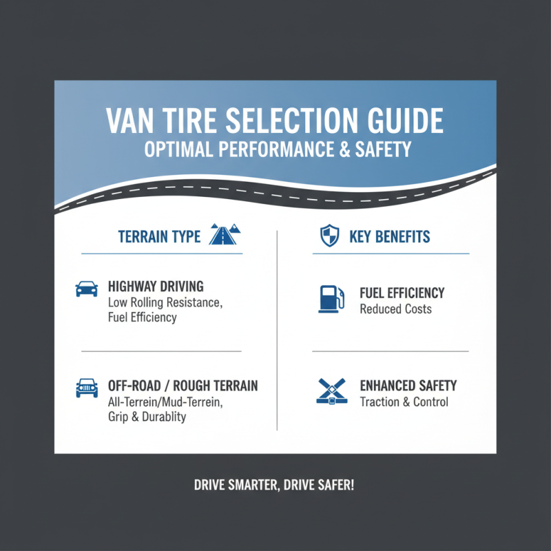 What is the Best Type of Van Tyres for Your Vehicle Needs