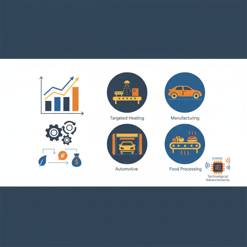 2025 Top Industrial Infrared Heaters: Benefits and Buying Guide