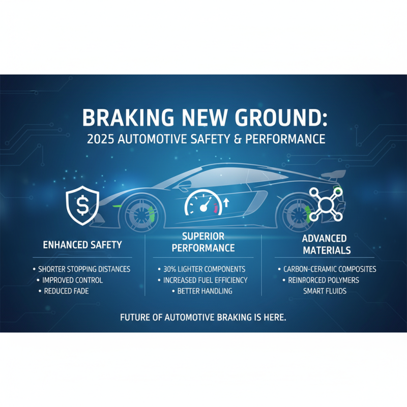 Top Automotive Car Parts to Watch in 2025 for High Performance and Reliability