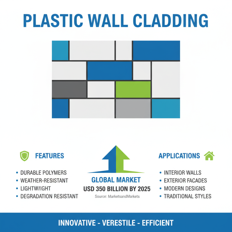 What is Plastic Wall Cladding Benefits Applications and Installation Guide