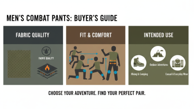 What are Men's Combat Pants and How to Choose the Right Pair for You