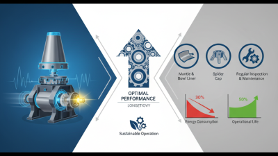 Essential Cone Crusher Components Tips for Optimal Performance and Longevity