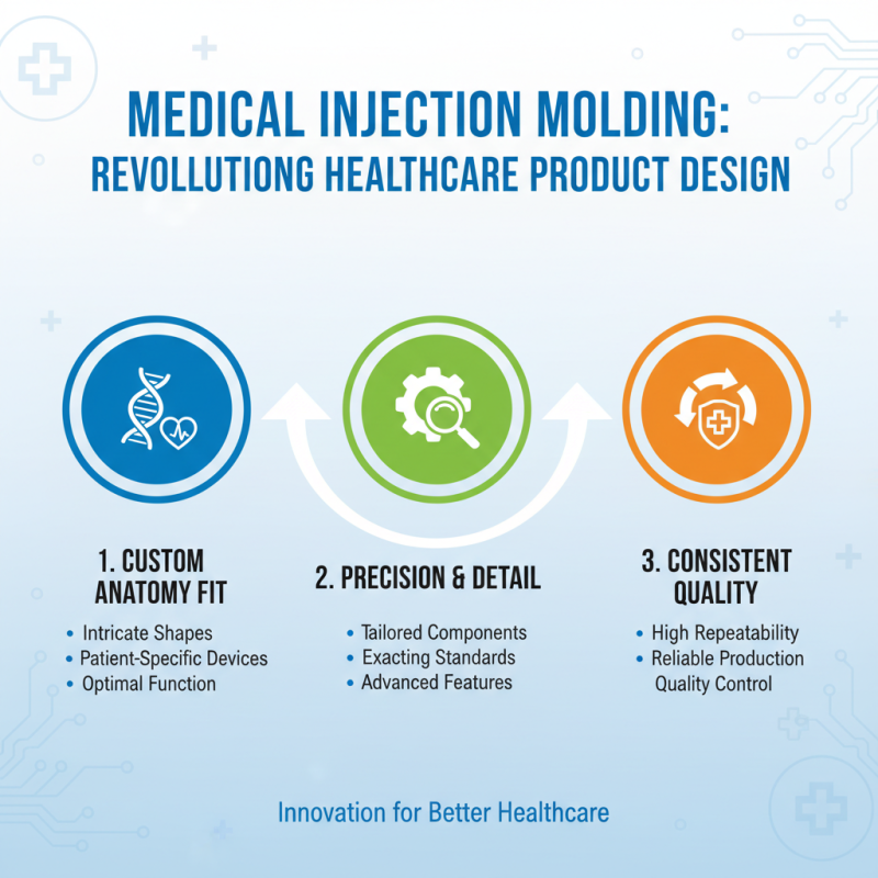 Top Benefits of Medical Injection Moulding for Healthcare Innovations