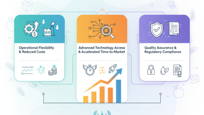 Top Benefits of Food Contract Manufacturing for Your Business Success