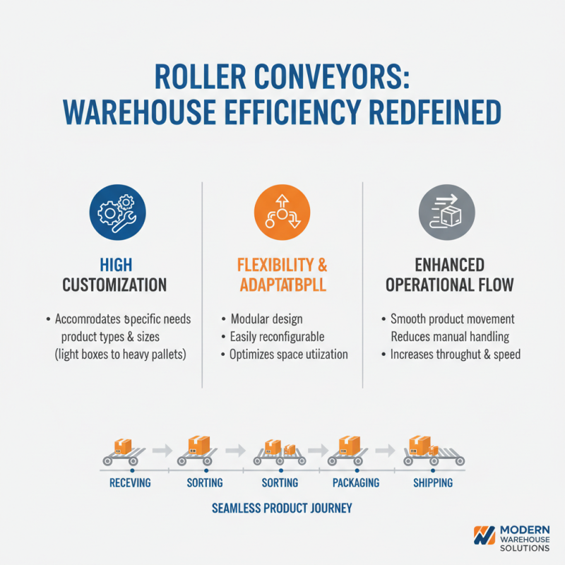 Top 10 Benefits of Using Roller Conveyors in Your Warehouse Operations