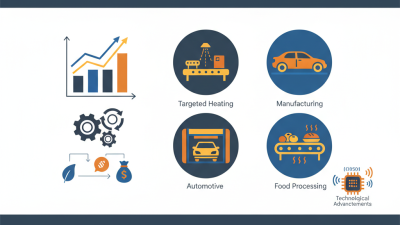 2025 Top Industrial Infrared Heaters: Benefits and Buying Guide