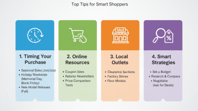 How to Perform Nail Intramedullari Surgery Effectively?