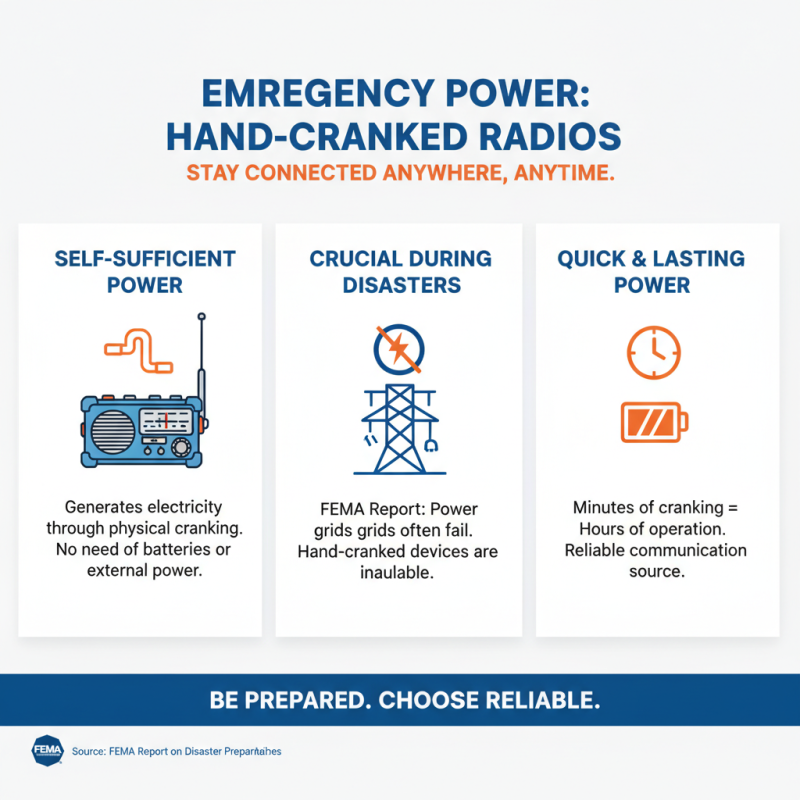 10 Essential Tips for Choosing the Best Hand Crank Radios for Emergencies