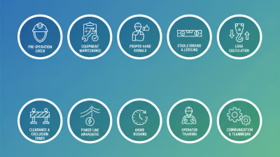 10 Essential Tips for Operating Truck Cranes Safely and Efficiently