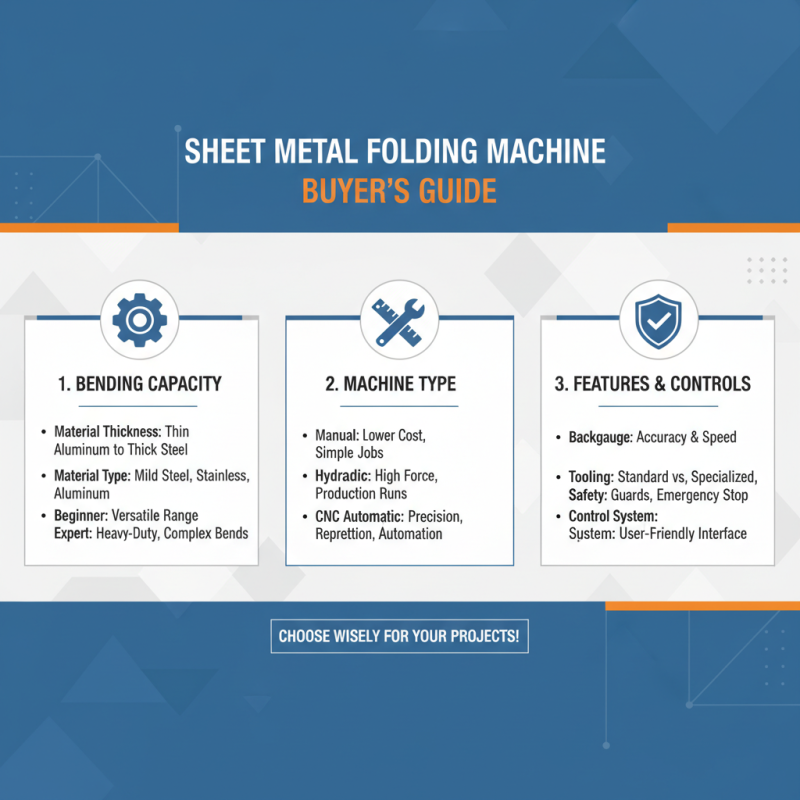 Top Sheet Metal Folding Machine Buying Guide for Beginners and Expert Users