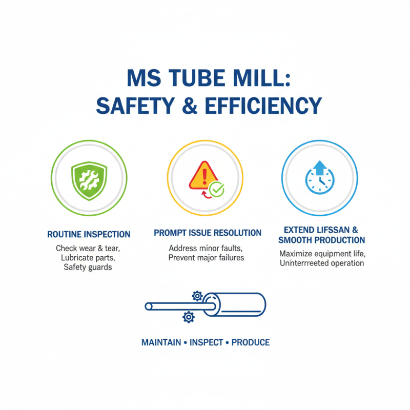 What is Ms Tube Mill Pipe Making Machinery and How Does it Work