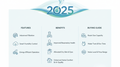 2025 Top Cold Air Humidifier Features Benefits and Buying Guide