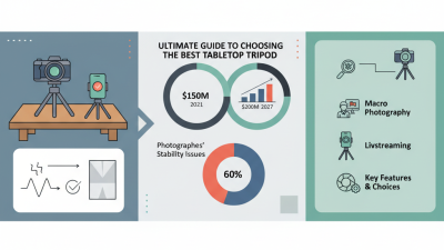 Ultimate Guide to Choosing the Best Tabletop Tripod Tips for Perfect Stability