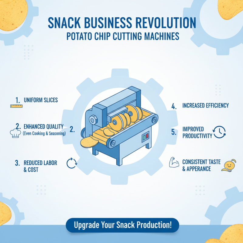 Why You Need a Potato Chips Cutting Machine for Your Snack Business
