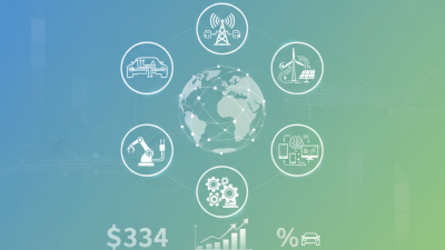 Top Wire and Cable Assembly Types for Efficient Connectivity Solutions