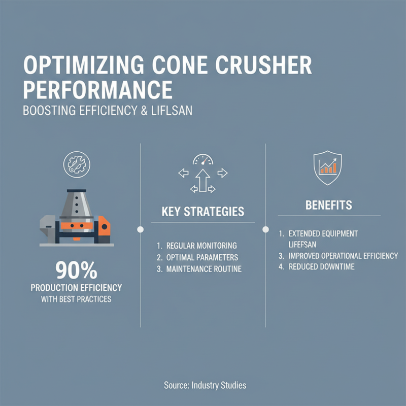 Essential Cone Crusher Components Tips for Optimal Performance and Longevity