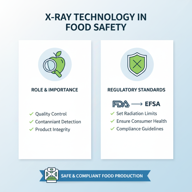 How to Use X Ray Machines in the Food Industry for Safety and Quality Control