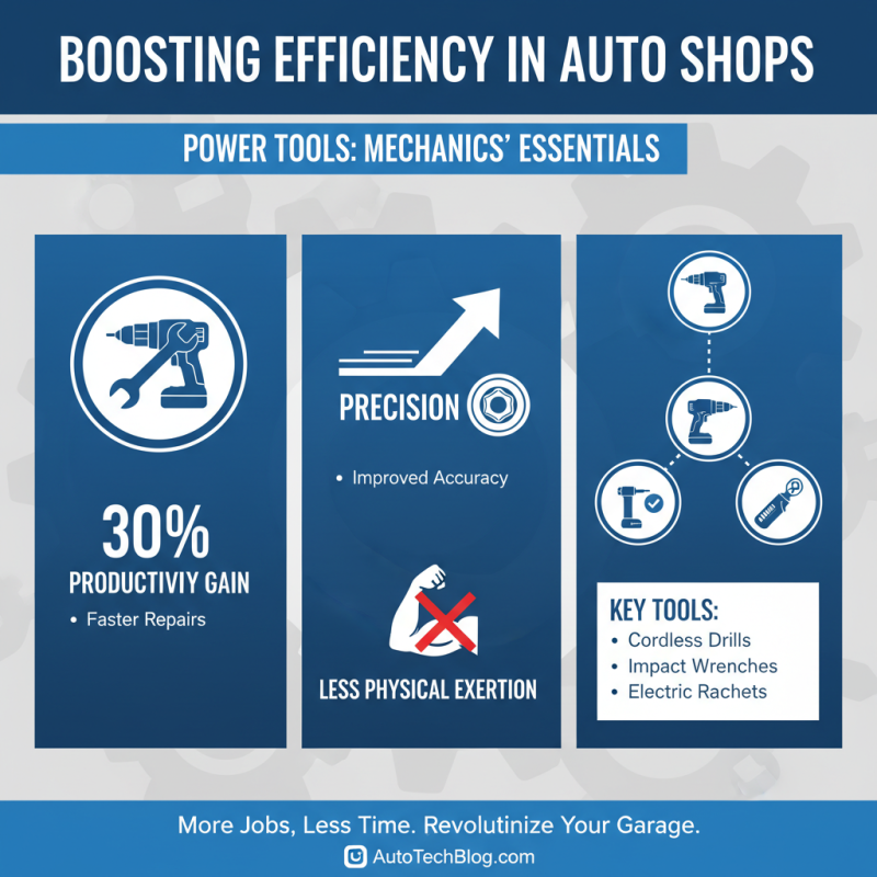 Top Car Tool Box Essentials Every Mechanic Should Have for Ultimate Efficiency