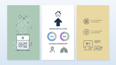 How to Choose the Best Small Room Air Purifier for Your Home