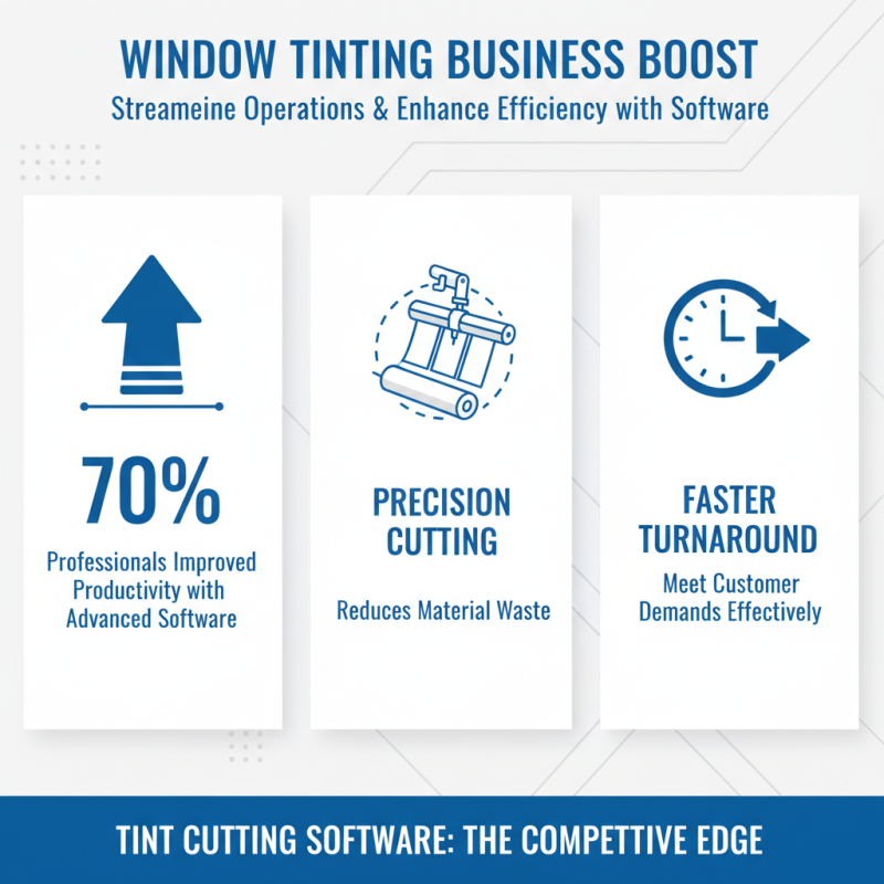 2025 Guide to Choosing the Best Tint Cutting Software for Your Business