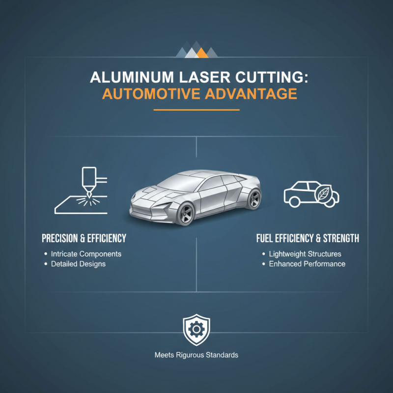 The Ultimate Guide to Aluminium Laser Cutting Machines and Their Benefits