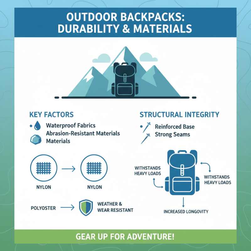 Top 10 Best Outdoor Backpacks for All Your Adventure Needs