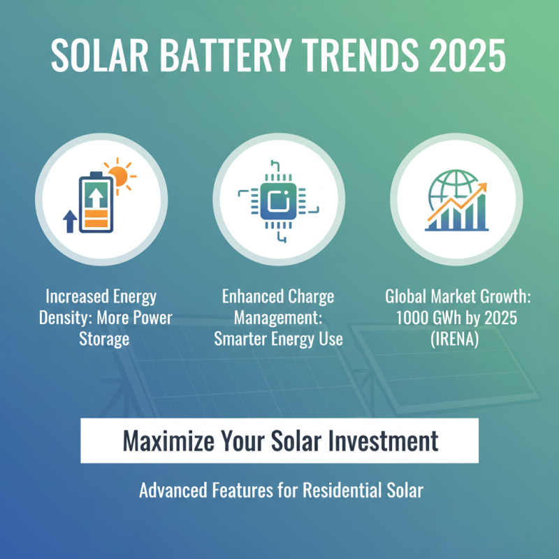 2025 Top Home Solar Power Battery Systems: Benefits and Key Features to Consider
