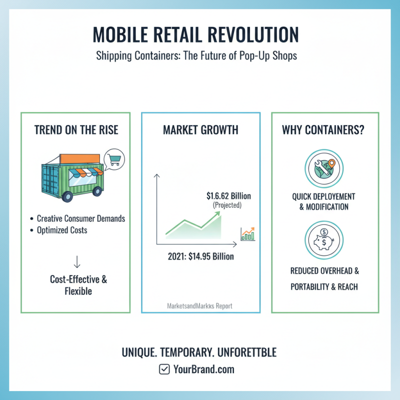 Top 10 Uses for 20 Foot Shipping Containers in Your Next Project