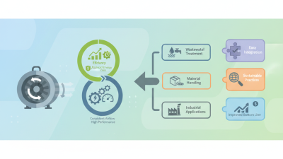 Top Benefits of Regenerative Blowers: Applications and Efficiency Explained